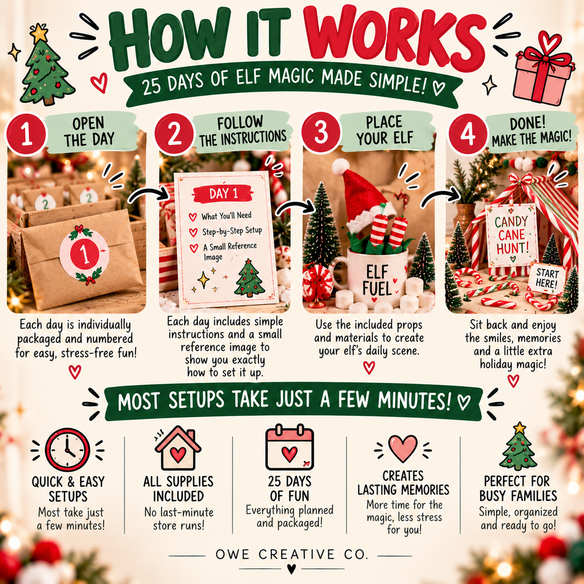 25 Days of Elf Magic Kit – PREORDER